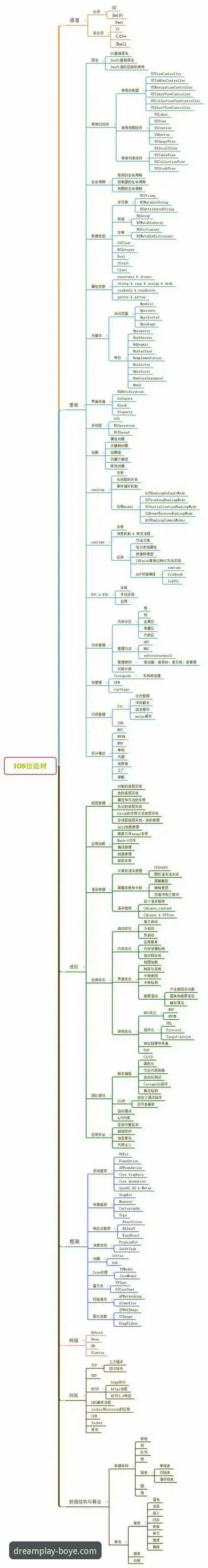 博业娱乐iOS版安装教程 博业体育平台iOS版安装教程详解