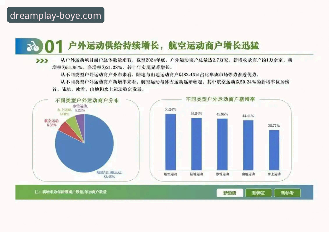 博业娱乐App 博业体育平台全面评测:从用户体验到行业趋势的深度解析